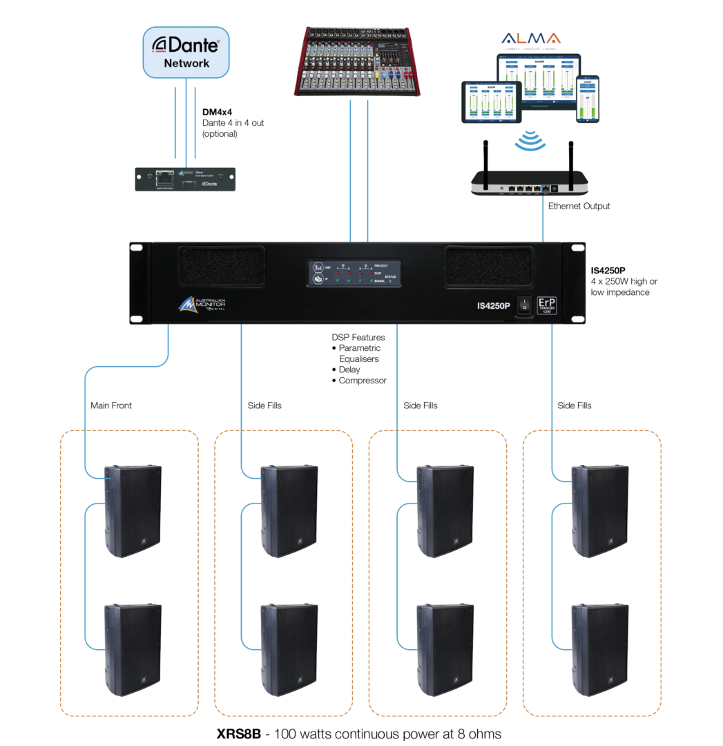 BVMedia Australian Monitor